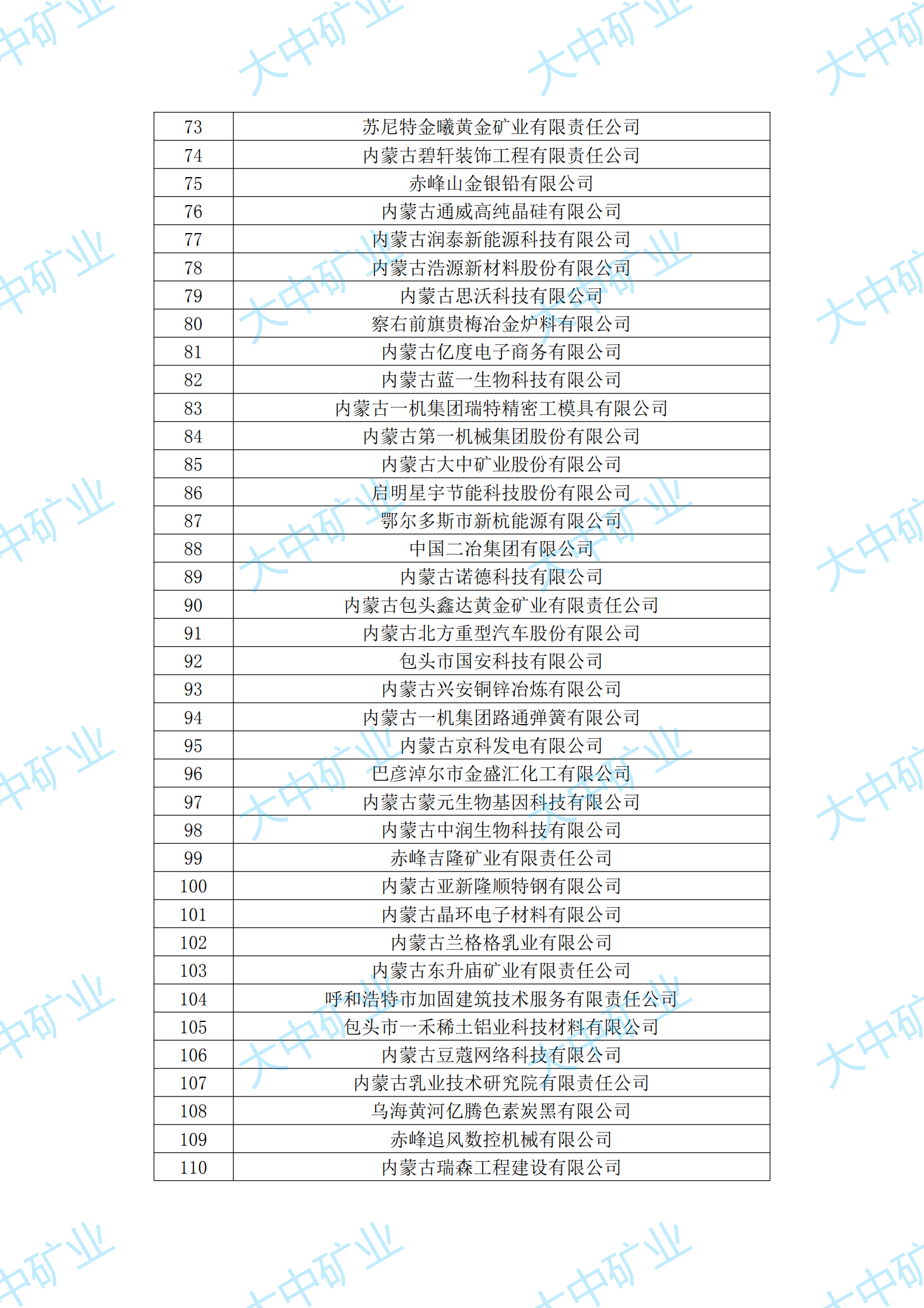 4118云顶集团中国)股份有限公司